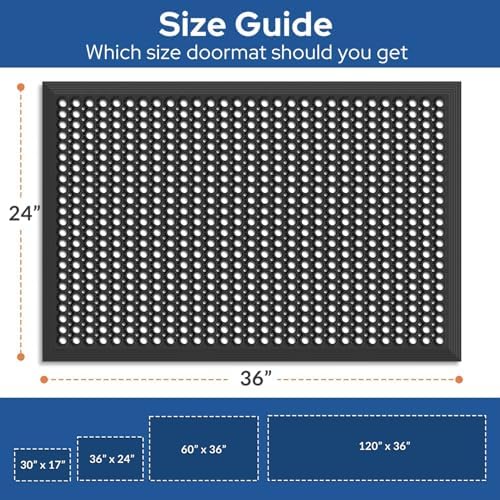 Barnyard Designs Heavy Duty Rubber Drainage Door Mat - Image 2