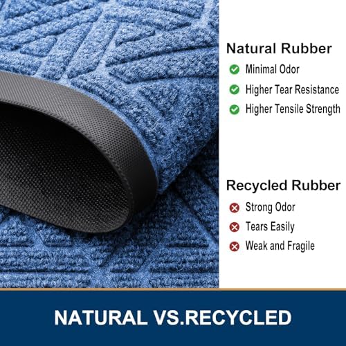 Smiry Front Door Mat Outside Entrance, Low Profile Rubber Doormat - Image 5