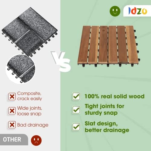 Idzo Interlocking Deck Tiles - Image 6