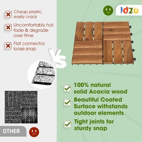 Idzo Interlocking Deck Tiles 9.6 SQFT - Image 2