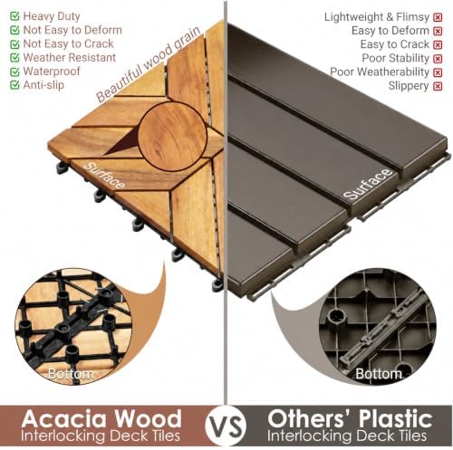 PrimeZone 432 PCS Solid Acacia Wood Interlocking Patio Deck Tiles Outdoor - Image 6