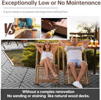 EchoDeck Interlocking Deck Tiles, 36 Pack Patio Tiles Outdoor Interlocking All - Image 7