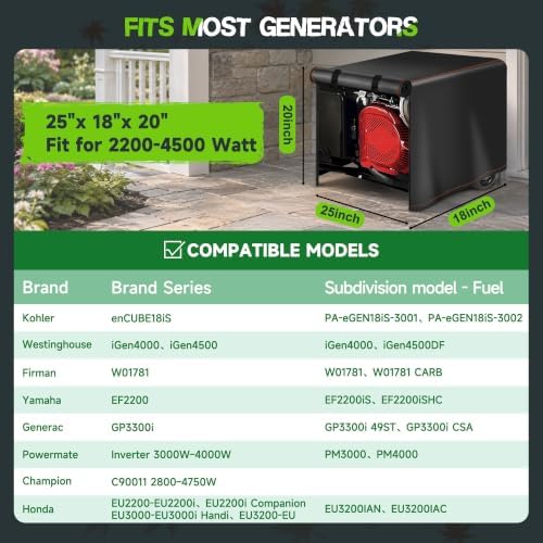 Portable Generator Rain Cover Waterproof - Image 2
