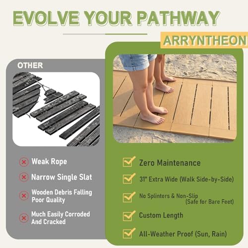 31" x 11' Garden Pathway Interlocking Plastic Walkway - Image 6