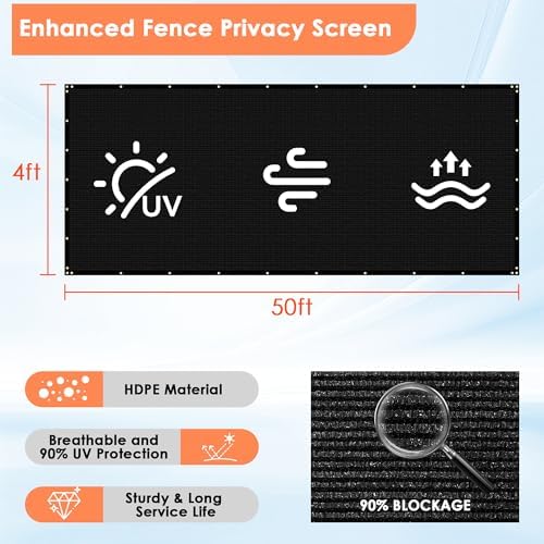 iCover 4x50ft Privacy Screen Fence, Outdoor Fencing Panels, Garden Windscreen - Image 3