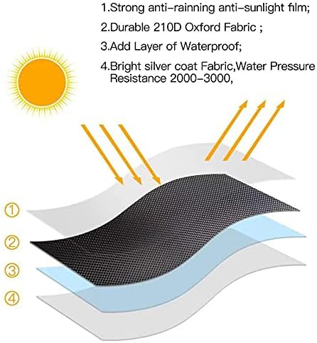 Patio Tabletop Heater Covers - Image 6