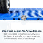 Nitro Tiles Vented by FlooringInc 12" x 12" Interlocking Garage Floor Tiles - Image 3