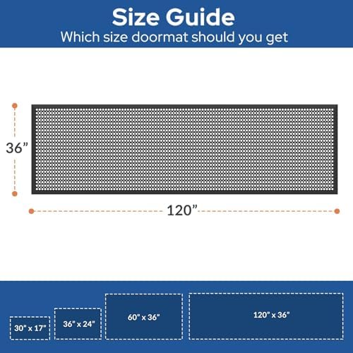 Barnyard Designs Heavy Duty Rubber Drainage Door Mat - Image 2