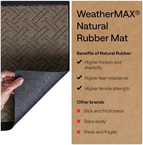 GORILLA GRIP WeatherMAX Door Mat, Indoor Outdoor - Image 6