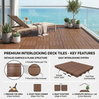 Weatherproof Interlocking Patio Tiles - Image 2