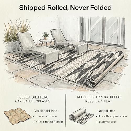 Fab Habitat Outdoor Rug - Image 4