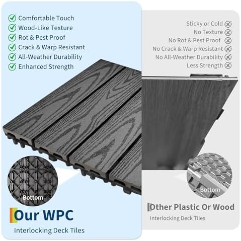 9-Pack 12"X12" Composite Interlock Deck Tiles – Waterproof Interlocking Flooring - Image 5