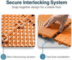 Nitro Tiles Vented by FlooringInc 12" x 12" Interlocking Garage Floor Tiles - Image 4
