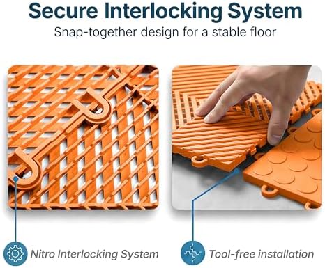 Nitro Tiles Vented by FlooringInc 12" x 12" Interlocking Garage Floor Tiles - Image 4