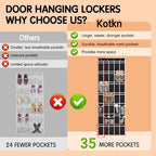 Kotkn 35 Compartment - Image 4