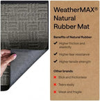 GORILLA GRIP WeatherMAX Door Mat, Indoor Outdoor Use - Image 6