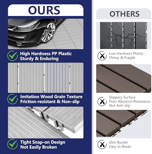432 PCS Plastic Interlocking Deck Tiles - Image 5