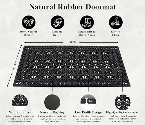 A1 Home Collections 34-LB Heavy Duty Rubber Doormat 36"×72" - Image 3