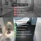 60 Pcs Interlocking Deck Tiles - Image 6