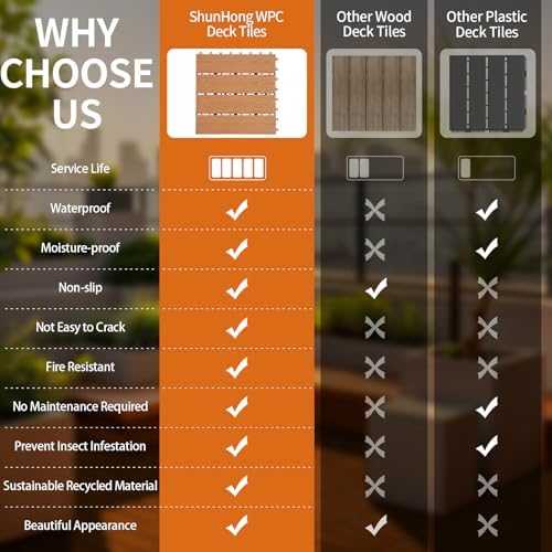 Polymer Interlocking Composite Deck Tiles Outdoor - Image 4