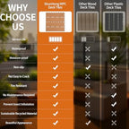 Polymer Interlocking Composite Deck Tiles Outdoor - Image 4