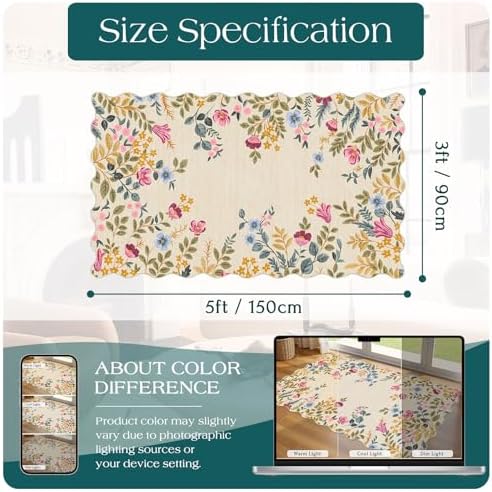 Colorful Floral Entry Rug - Image 2