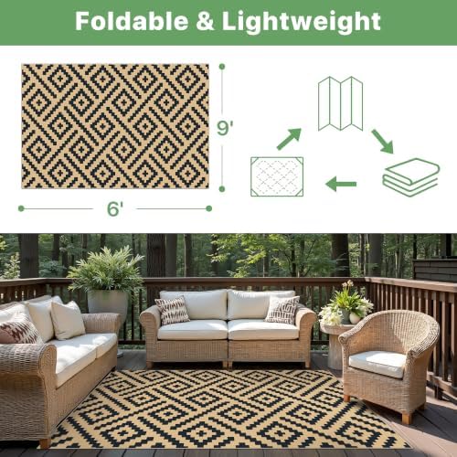 GENIMO Outdoor Rug, Waterproof Plastic Rugs - Image 2
