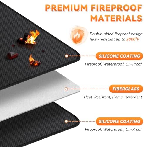 Under Grill Mats for Outdoor Grill - Image 3