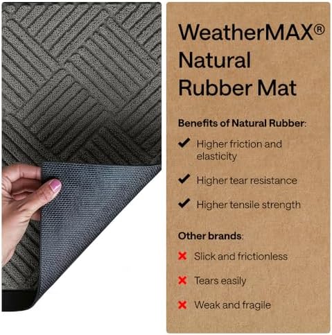 GORILLA GRIP WeatherMAX Door Mat, Indoor Outdoor Use - Image 6