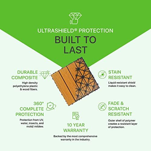 NewTechWood UltraShield Naturale 1 ft. x 1 ft. Composite Deck Tiles - Image 3