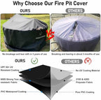 QH.HOME Fire Pit Cover Round 48", 600D Heavy Duty Fabric 100% Waterproof - Image 4