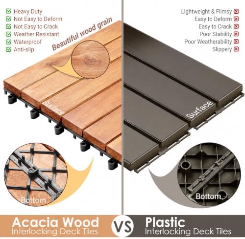 PrimeZone 54 PCS Solid Acacia Wood Interlocking Patio Deck Tiles Outdoor - Image 6