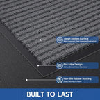 Durable Indoor Outdoor Doormat - Image 3