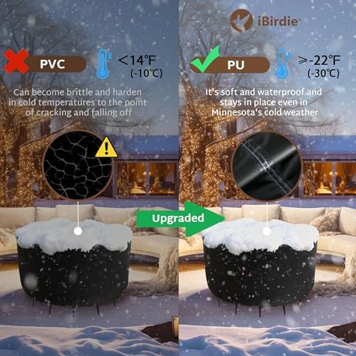 iBirdie Round Fire Pit Cover 32 inch, Outdoor Waterproof Coffee Table Cover - Image 5