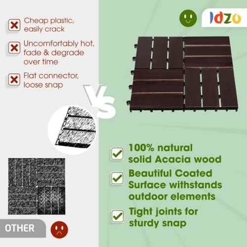 Idzo Interlocking Deck Tiles 9.6 SQFT - Image 2