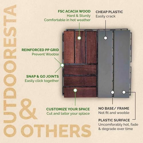 Patio Flooring Outdoor Waterproof - Image 4