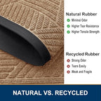 Smiry Front Door Mat Outside Entrance, Low Profile Rubber Doormat - Image 5