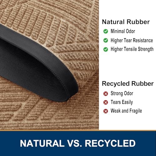 Smiry Front Door Mat Outside Entrance, Low Profile Rubber Doormat - Image 5