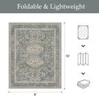 GENIMO 8x10 Outdoor Rug, Washable Quick Dry - Image 2