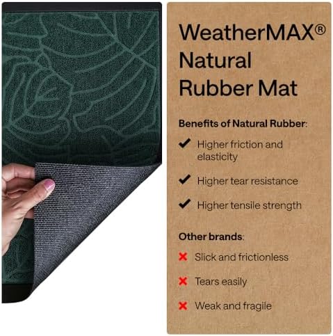 GORILLA GRIP WeatherMAX Door Mat, Indoor Outdoor Use - Image 6