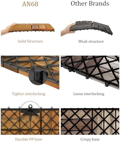Interlocking Deck Tiles, Natural Color - Image 5