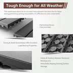 EchoDeck Interlocking Deck Tiles, 54 Pack Patio Tiles Outdoor Interlocking All - Image 4