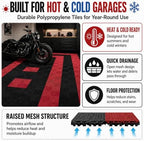 Japard Garage Floor Tiles, 20 Pack Interlocking Flooring Drainage 15.7 x 15.7 - Image 4