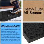GORILLA GRIP WeatherMAX Door Mat, Indoor Outdoor - Image 3