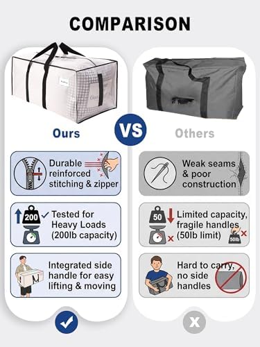 HOMESURE Supports 200lbs Heavy Duty Moving Bags - Image 3