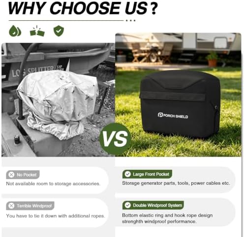 Porch Shield Inverter Generator Cover - Image 6