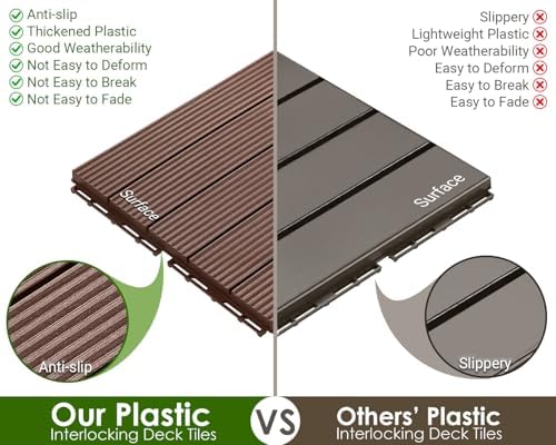 PrimeZone 216 PCS Plastic Interlocking Patio Deck Tiles Outdoor All Weather - Image 4
