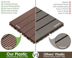 PrimeZone 36 PCS Plastic Interlocking Patio Deck Tiles Outdoor All Weather - Image 4