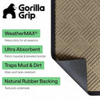 GORILLA GRIP WeatherMAX Door Mat, Indoor Outdoor Use - Image 2