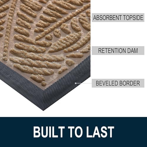 Colorxy Half Circle Waterproof Door Mat, Sturdy Rubber Doormat - Image 3